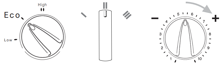 My electric shower temperature fluctuates from hot to cold