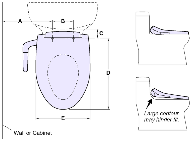 bidet-toilet-seat-compatibility