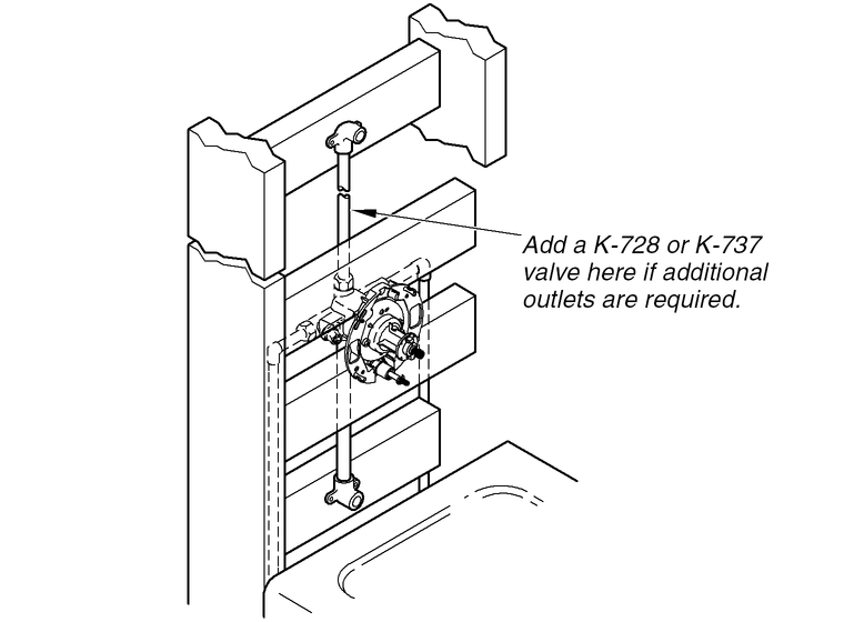 K-11748 Valve - Additional Outlets