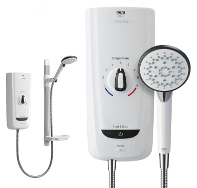 Mira Advance Identification