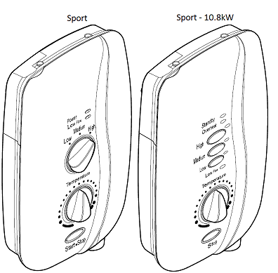 Mira store sport max